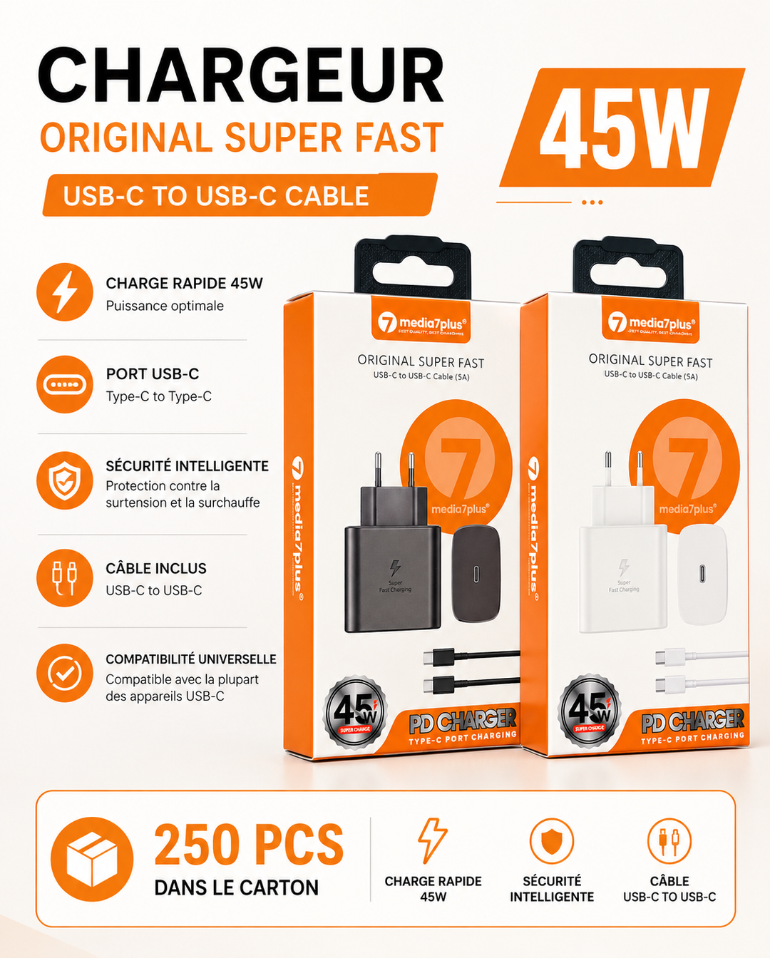 PD 45W Super fast (chargeur)