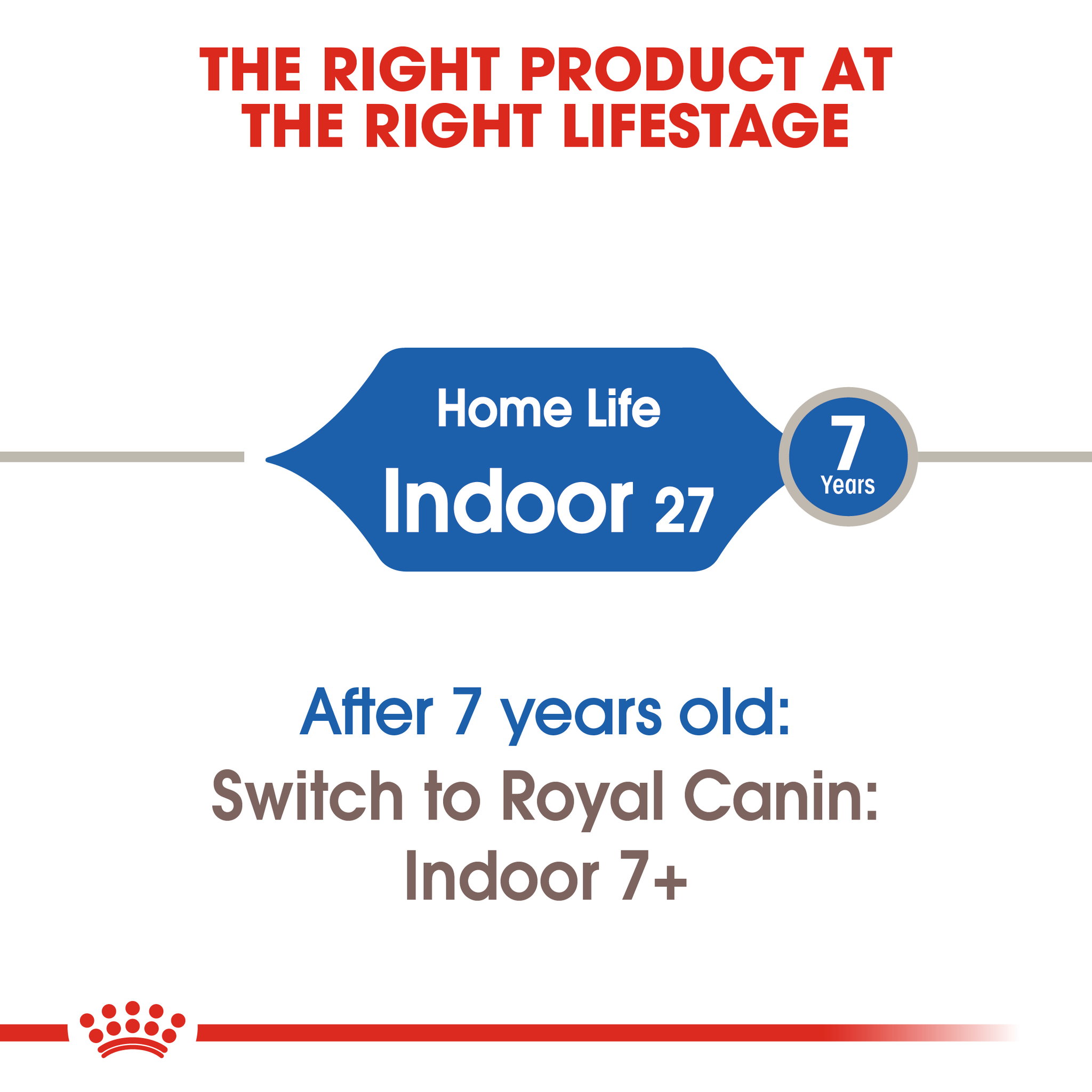 Royal Canin Indoor 27 Adult_1