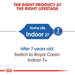 Royal Canin Indoor 27 Adult