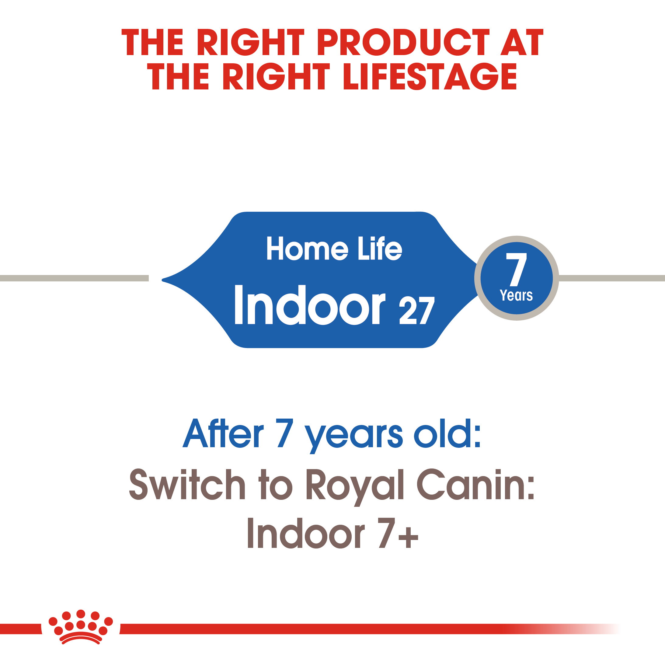 Royal Canin Indoor 27 Adult_1