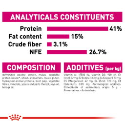 Royal Canin Protein Exigent Adult