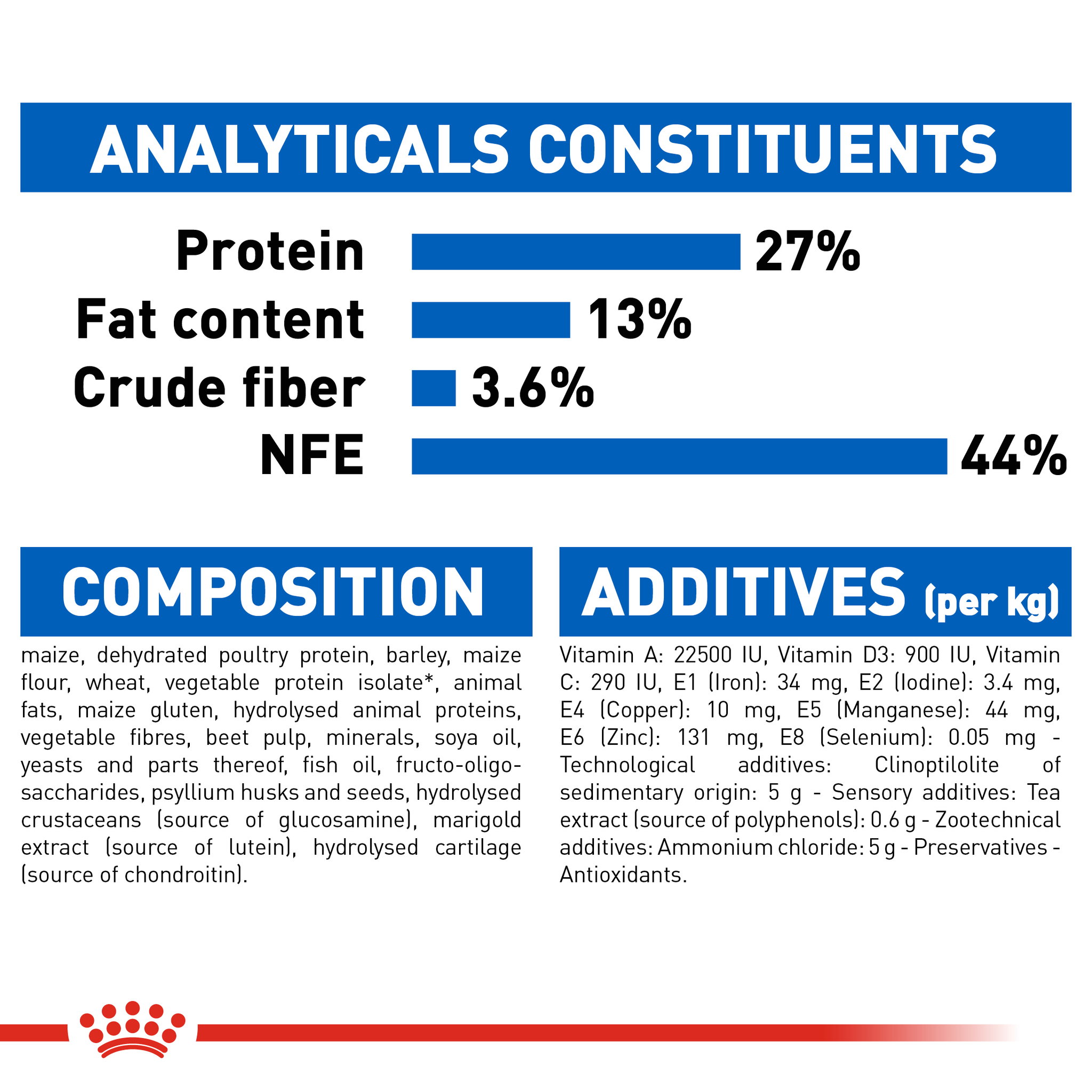 Royal Canin Indoor 7+ Adult_5