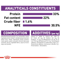 Royal Canin Sensible 33 Adult
