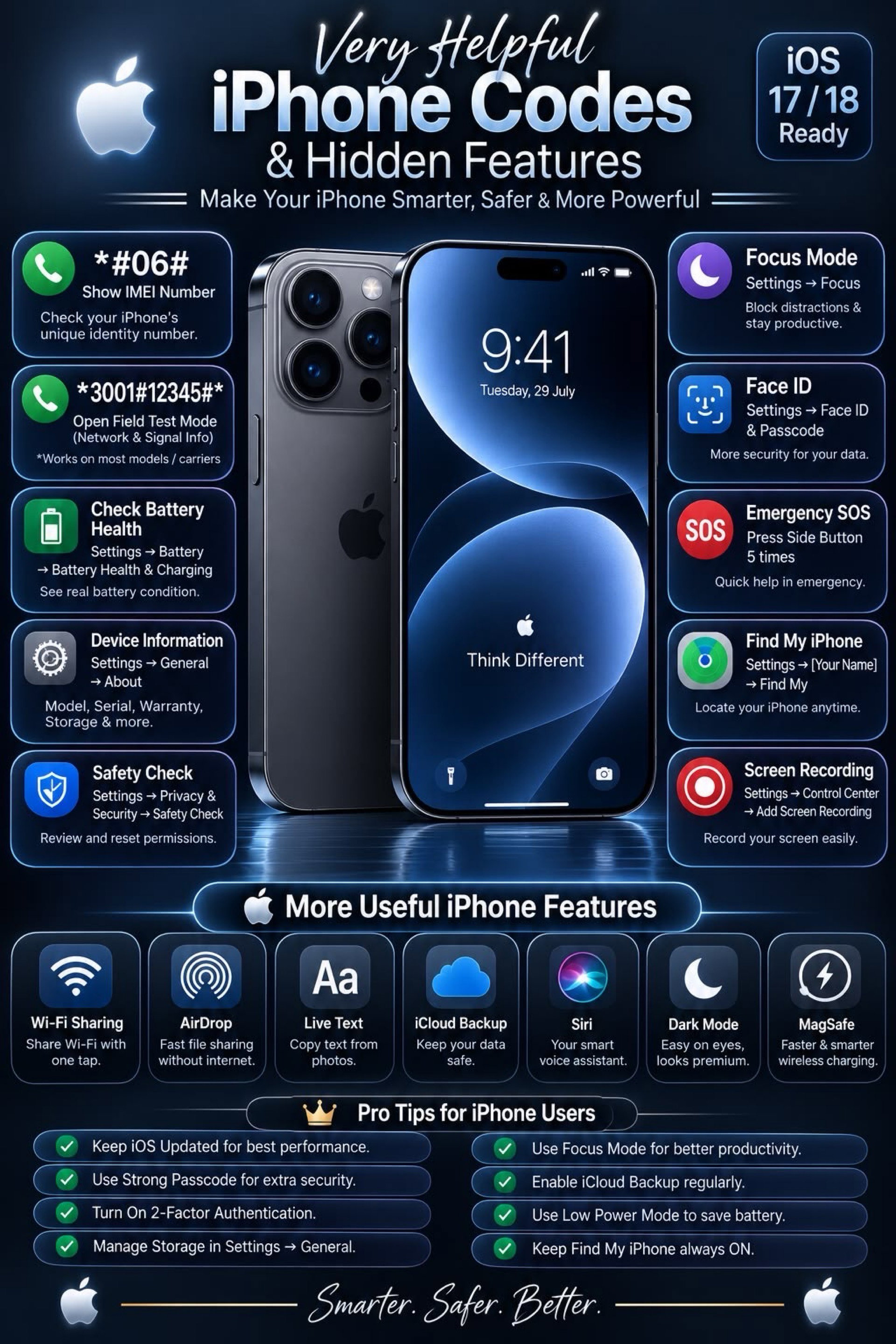 Guide d’achat iPhone occasion_0