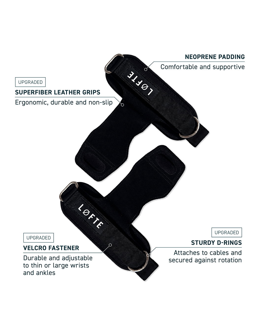 LOFTE 2-in-1 Lifting Straps with D-Ring V2 [UPGRADED] [PRE-ORDER]_1
