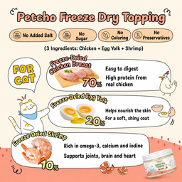 [Pre-order] Cat & Dog Food Topper for Extra Nutrition 50g