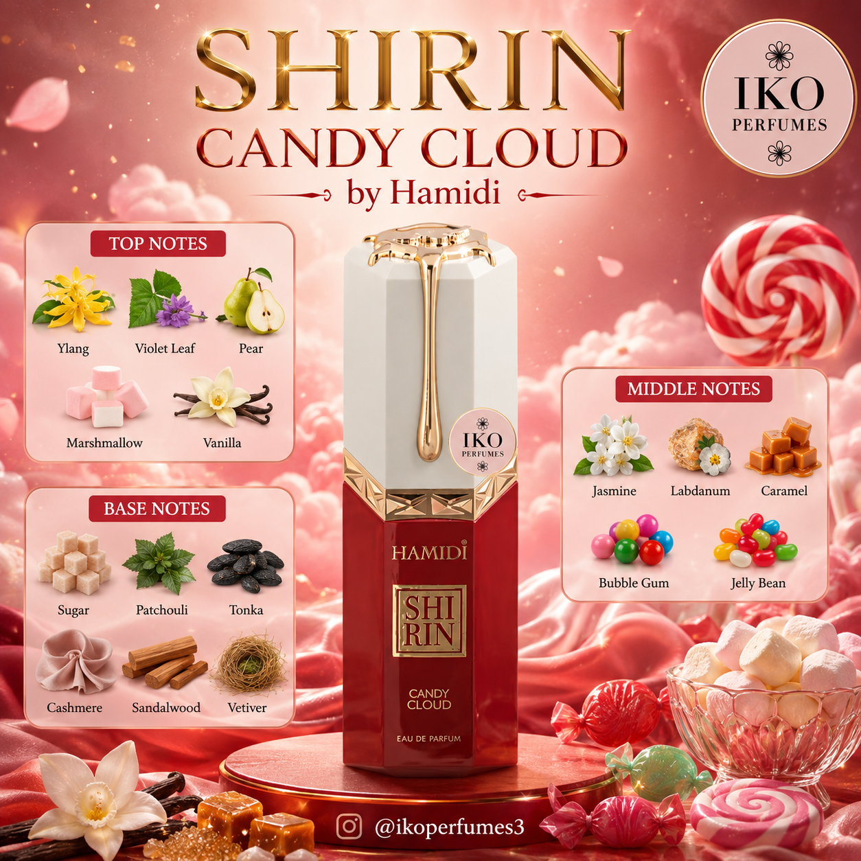 SHIRIN CANDY CLOUD |Original Arabic Perfume in Kenya | IKO Perfumes_0