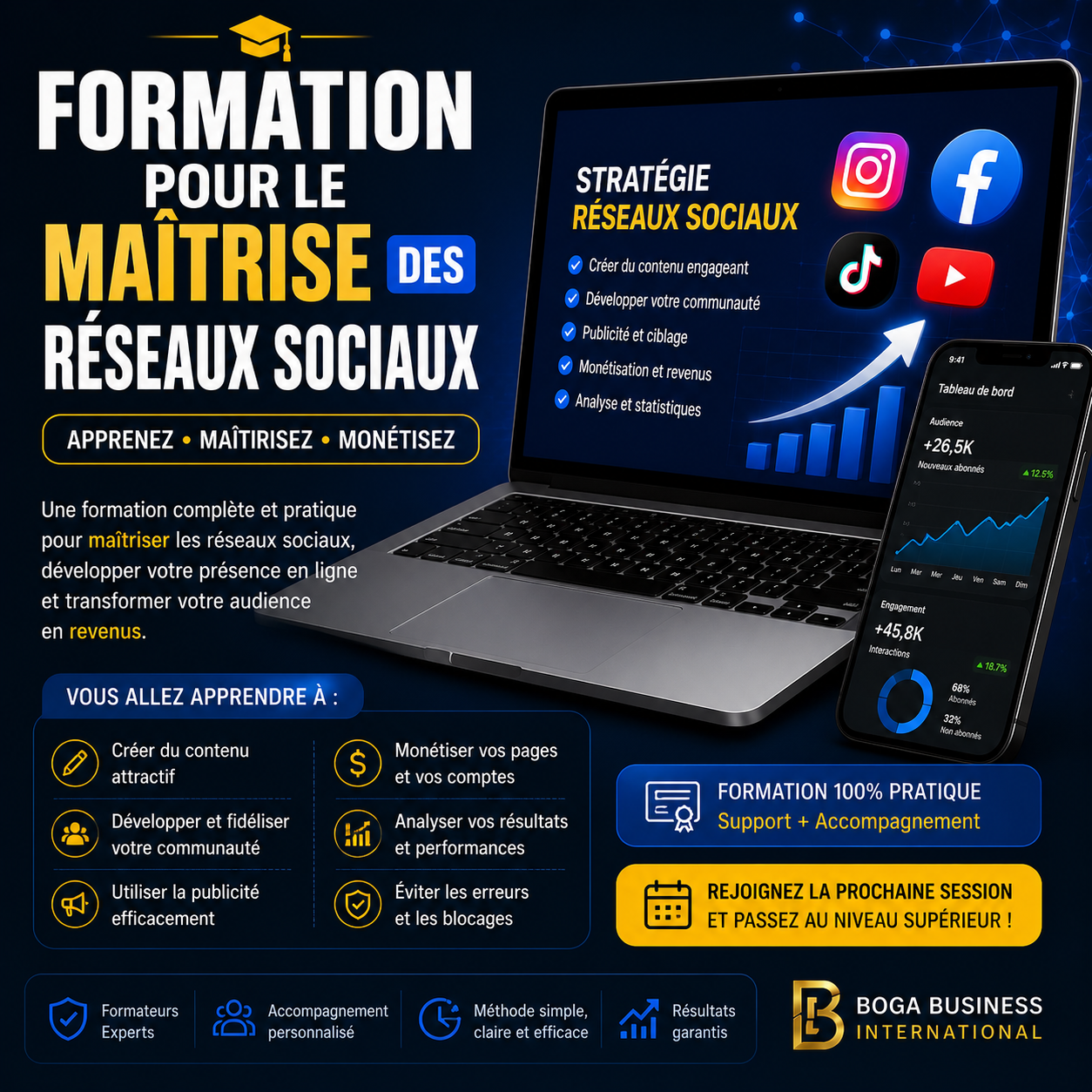 Formation en maîtrise des réseaux sociaux