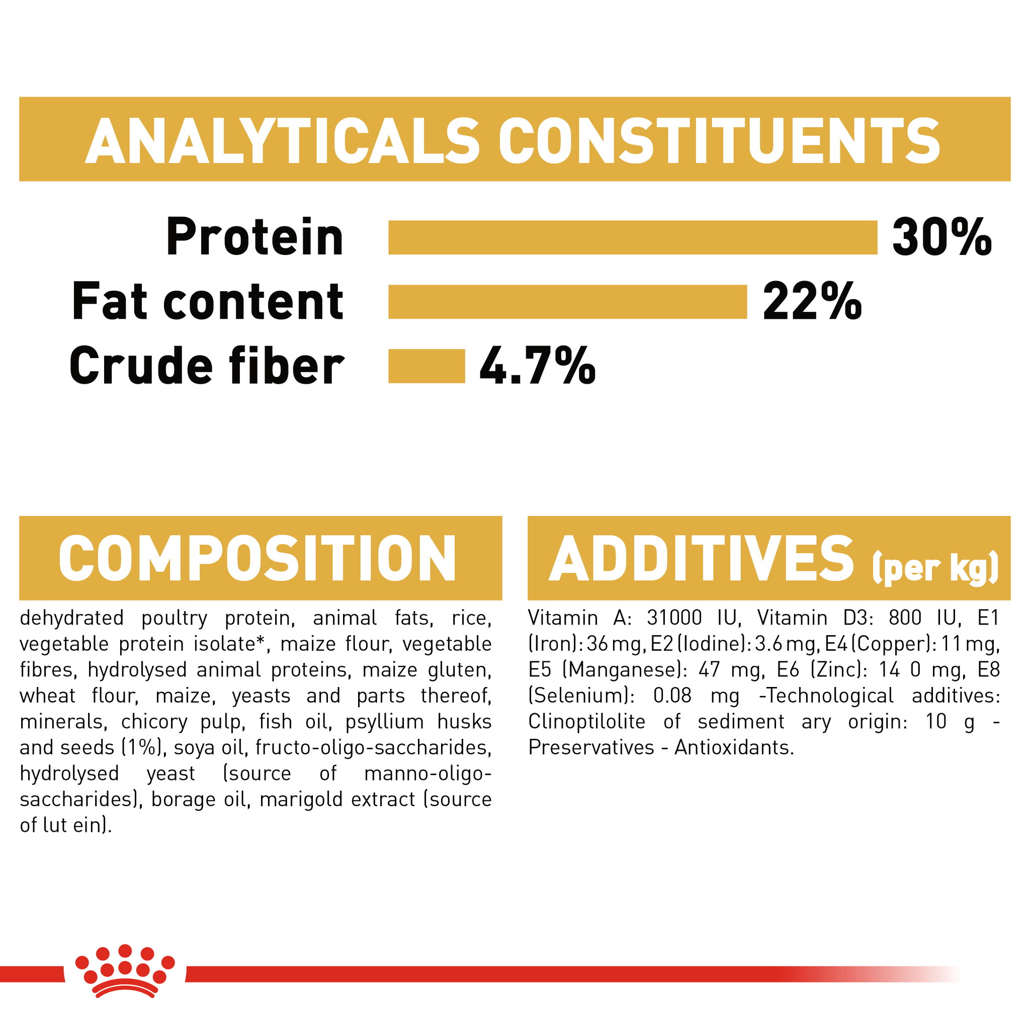 Royal Canin Persian Adult_6