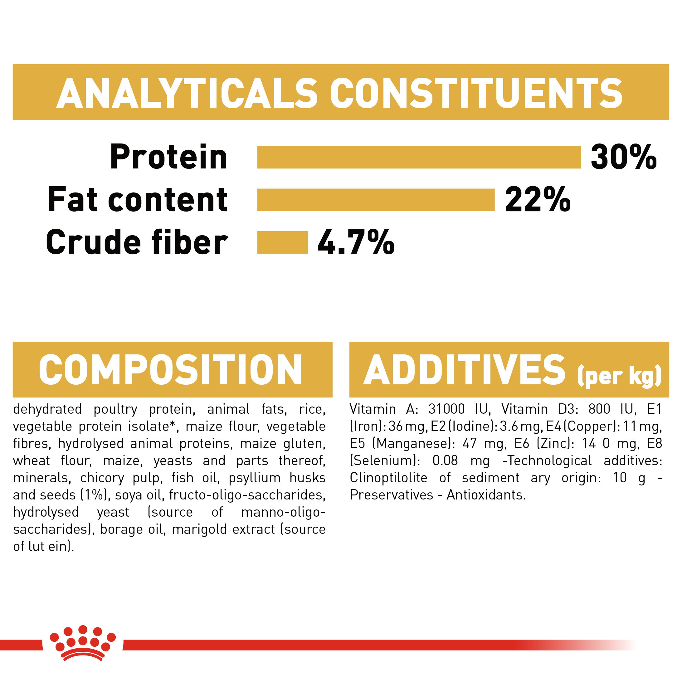 Royal Canin Persian Adult_6