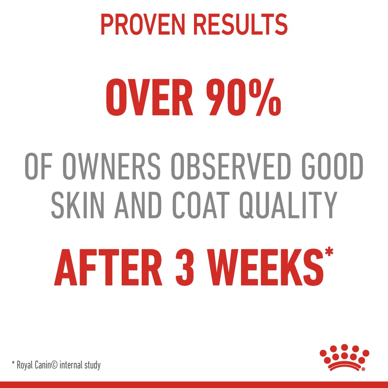 Royal Canin Hair & Skin Care _2
