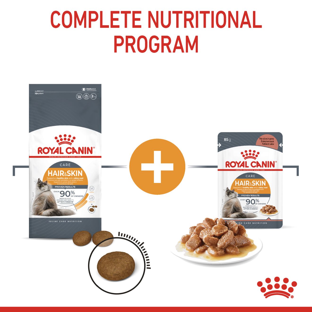 Royal Canin Hair & Skin Care _5
