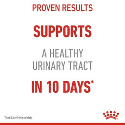 Royal Canin Urinary Care Adult