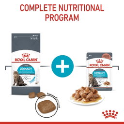Royal Canin Urinary Care Adult
