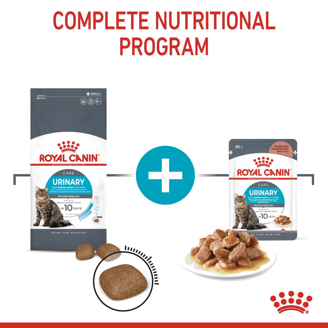 Royal Canin Urinary Care Adult_5