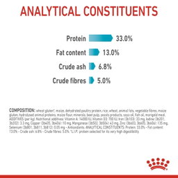 Royal Canin Urinary Care Adult