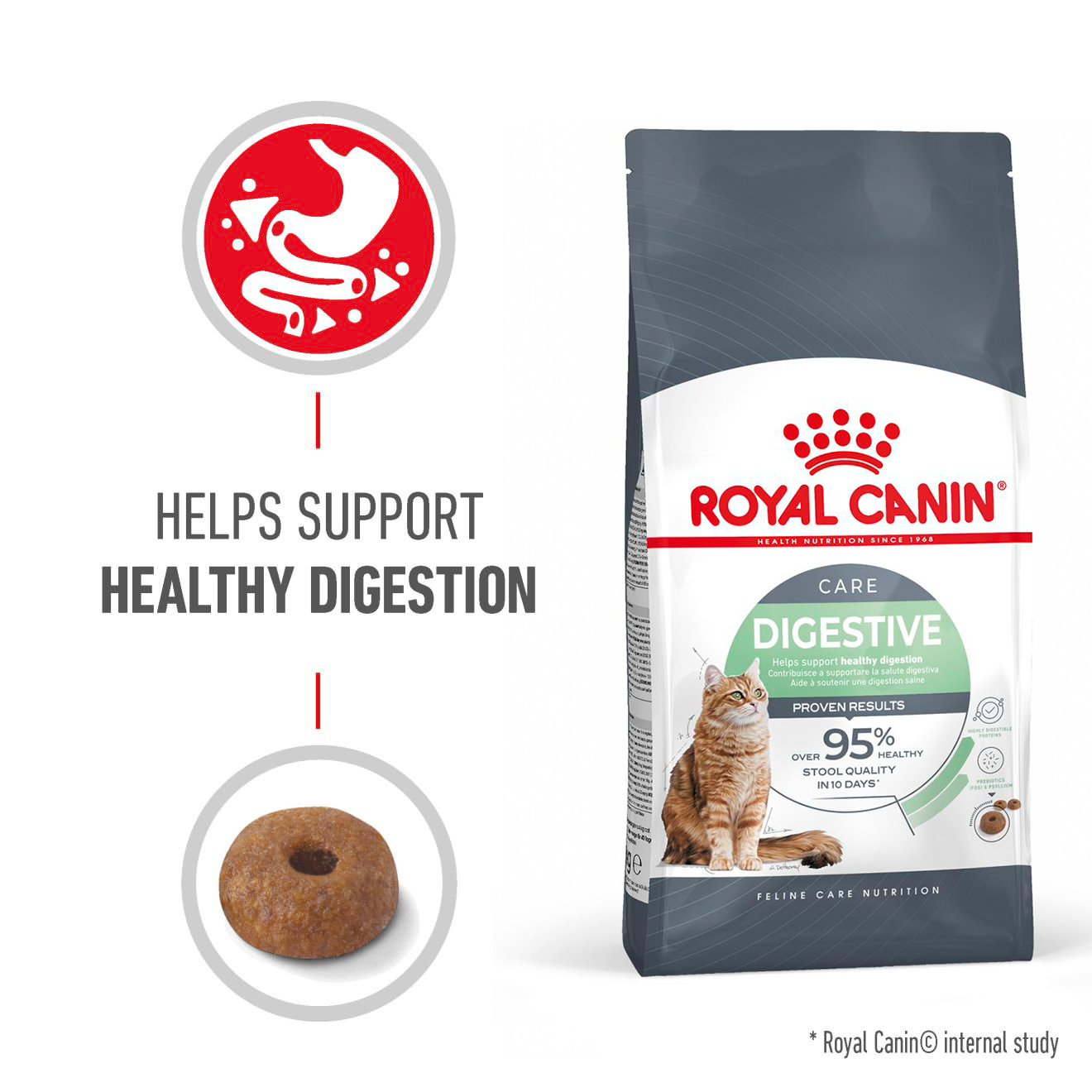 Royal Canin Digestive Care Adult_1