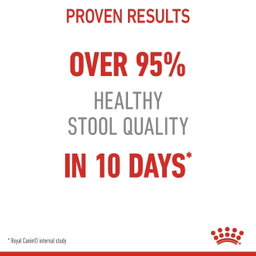 Royal Canin Digestive Care Adult