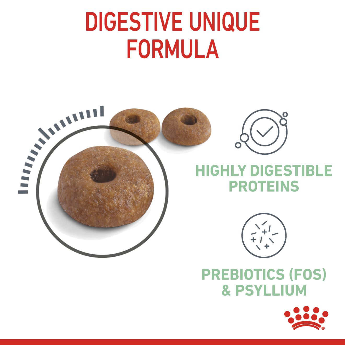 Royal Canin Digestive Care Adult_4