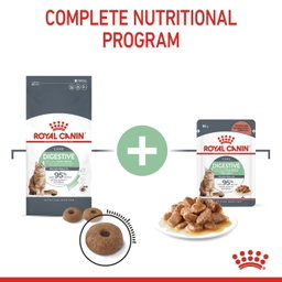 Royal Canin Digestive Care Adult