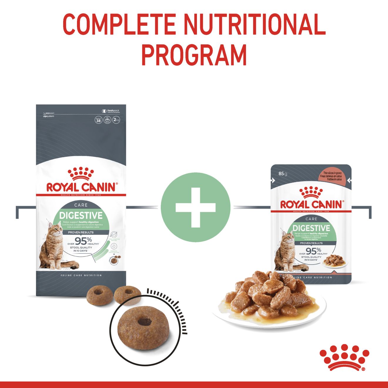 Royal Canin Digestive Care Adult_5