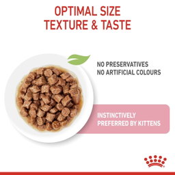 Royal Canin Wet Kitten Pouch (85g)