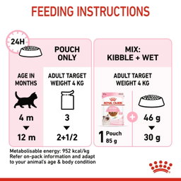 Royal Canin Wet Kitten Pouch (85g)
