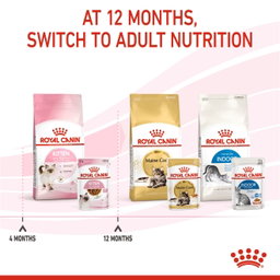 Royal Canin Wet Kitten Pouch (85g)