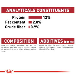 Royal Canin Wet Instinctive Pouch Adult (85g)