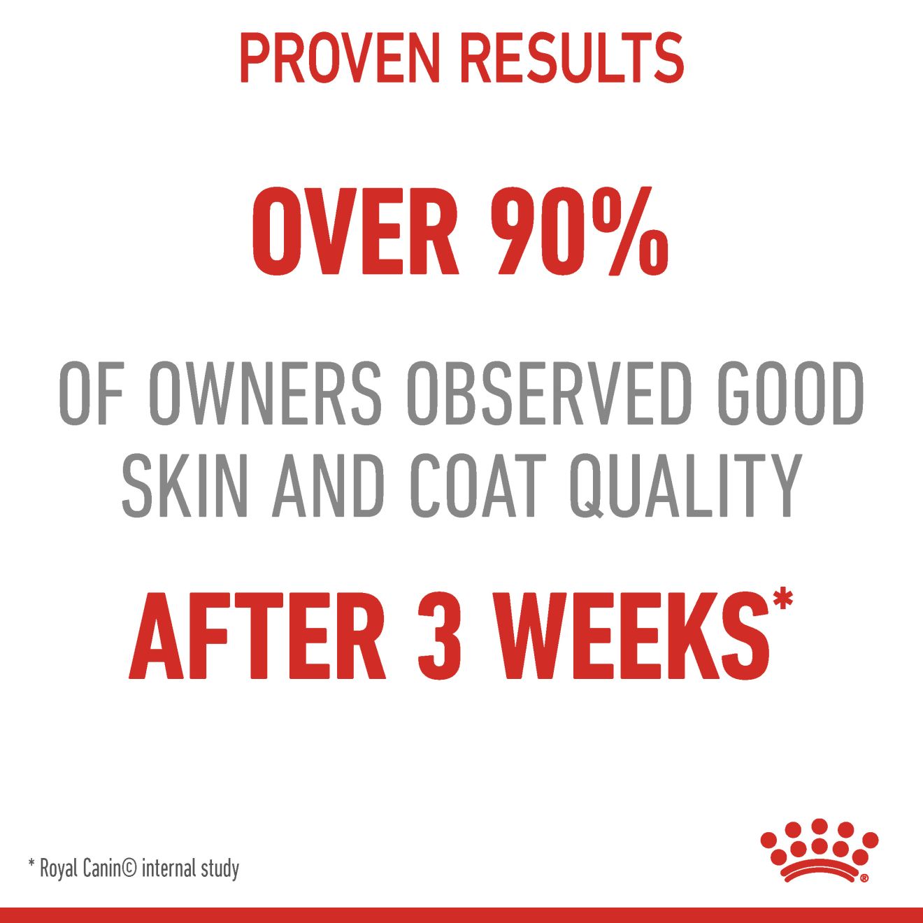 Royal Canin Hair & Skin Pouch (85g)_2