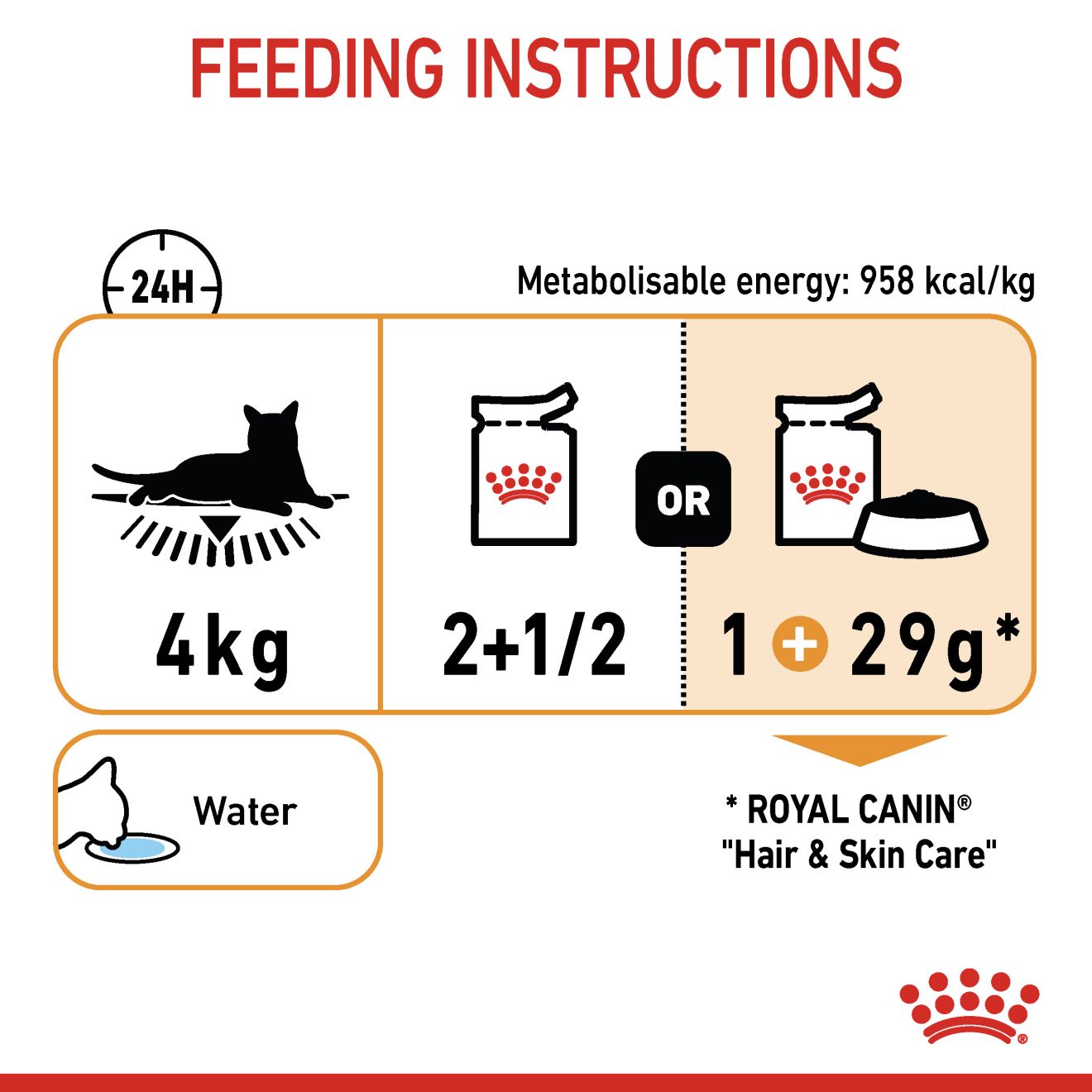 Royal Canin Hair & Skin Pouch (85g)_7
