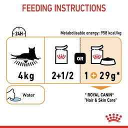 Royal Canin Hair & Skin Pouch (85g)