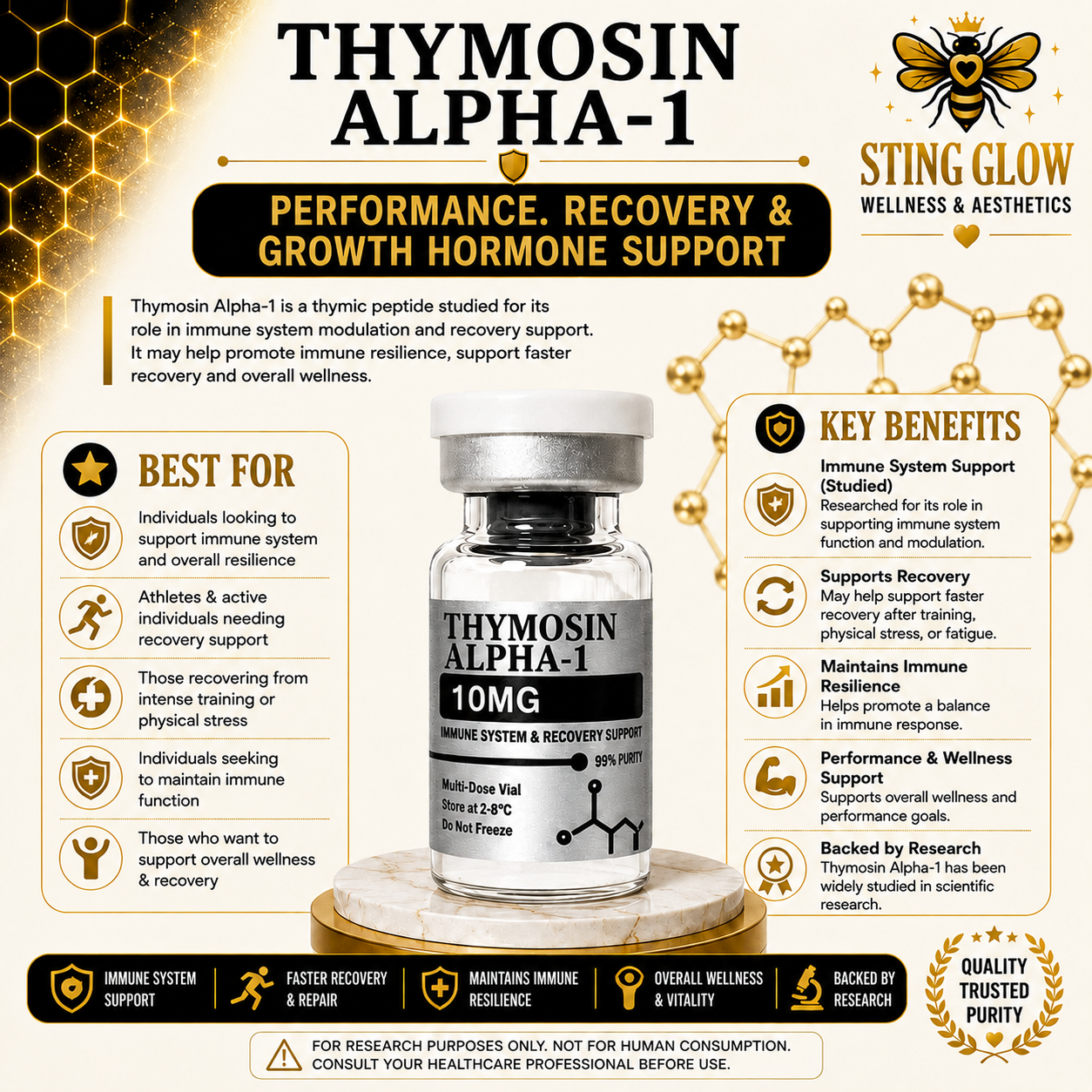 THYMOSIN ALPHA-1 10MG KIT_0