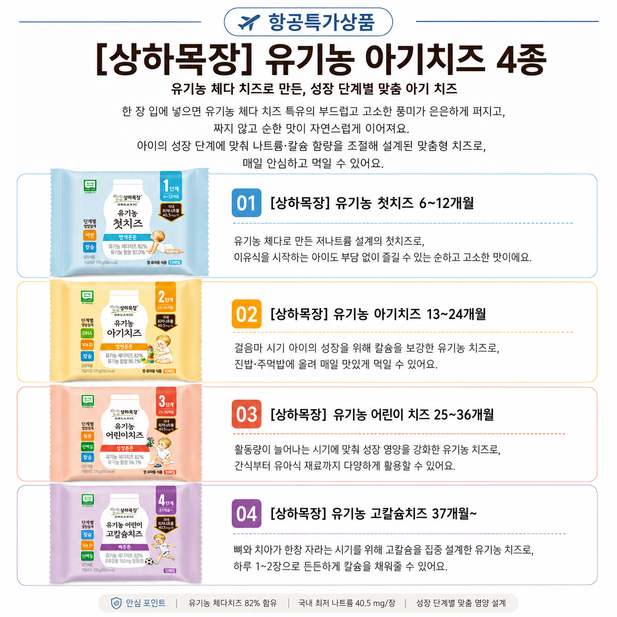 5.✈️항공상품-상하목장 유기농 치즈 1-4단계 [5-10]_1