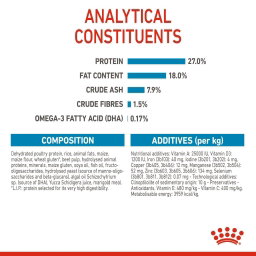 Royal Canin Mini Indoor Puppy