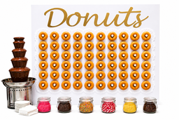 Donut Wall