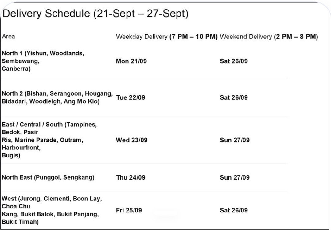 MOQ is $100 per location. Below MOQ, will be $8 delivery charge. _0