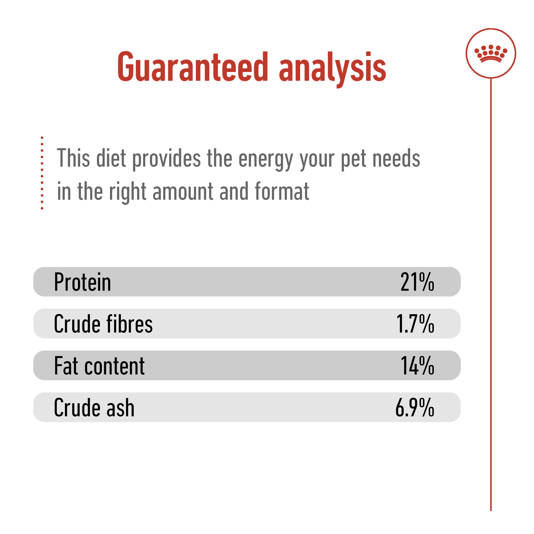 Royal Canin Mini Indoor Adult_6