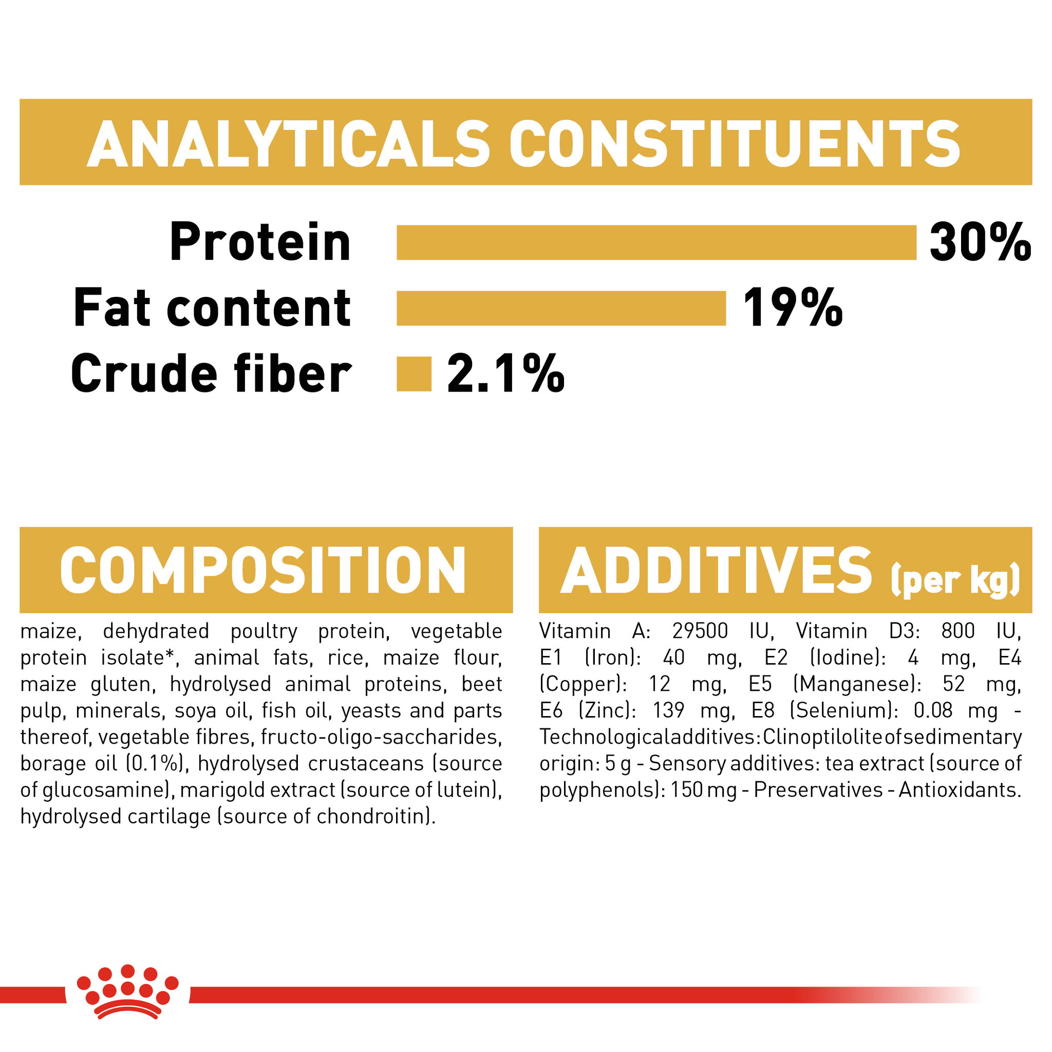 Royal Canin Poodle Adult_5