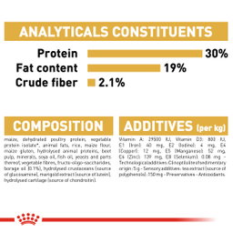 Royal Canin Poodle Adult