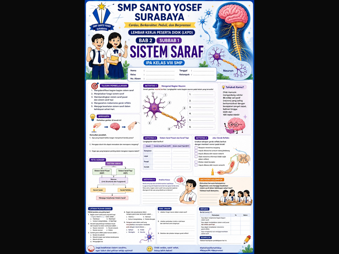 Sistem saraf ipa 