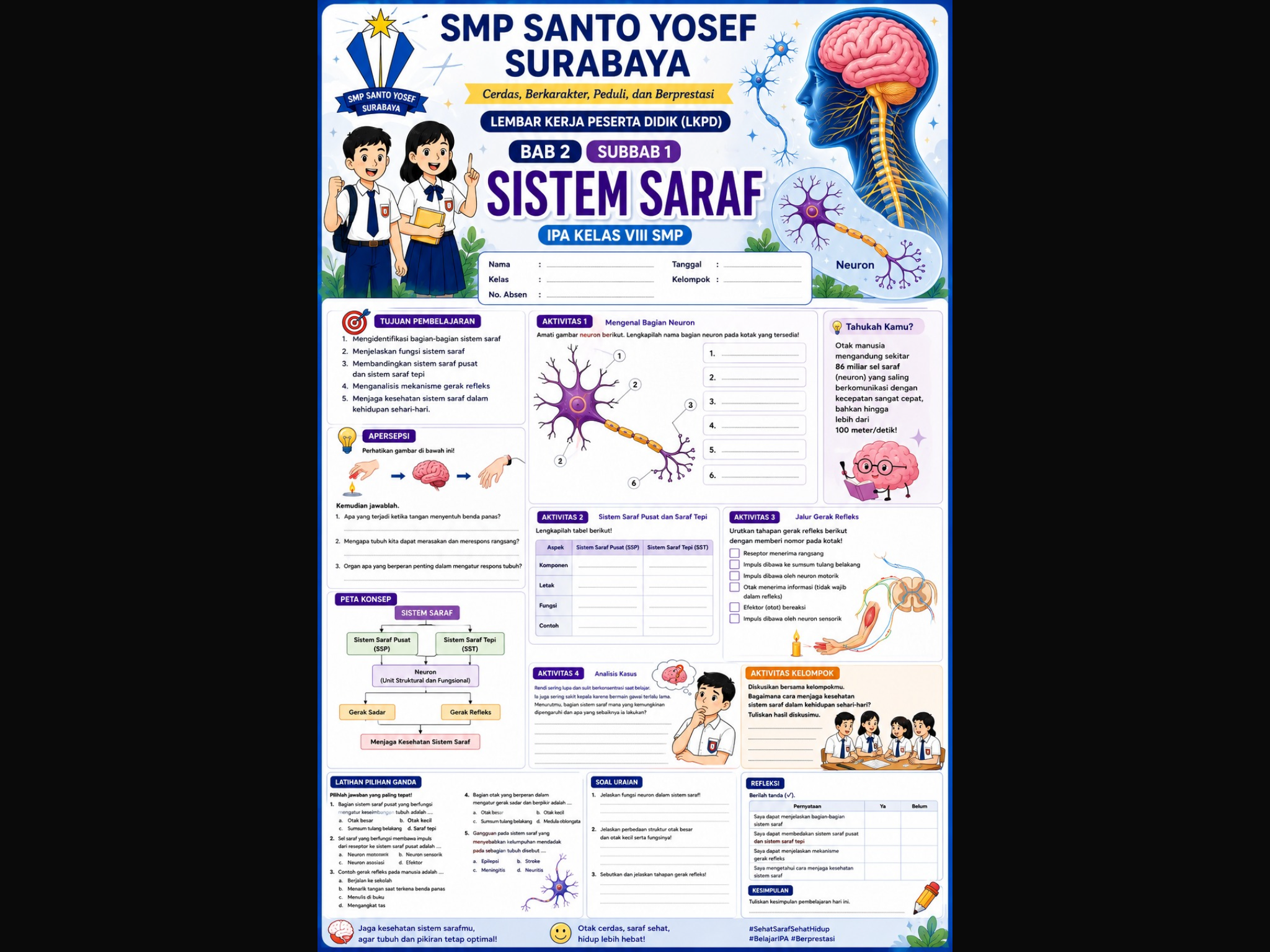 Sistem saraf ipa _0