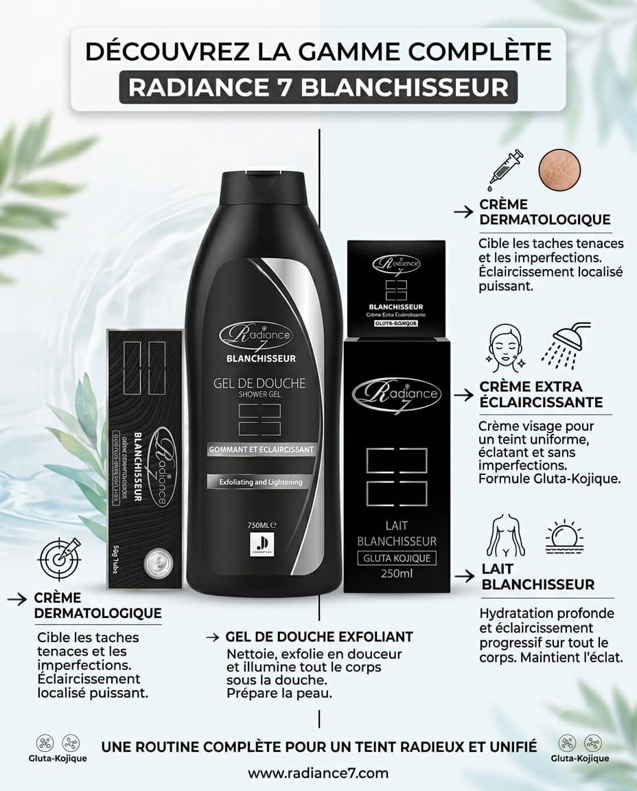 GAMME RADIANCE 7 BLANCHISSEUR 
