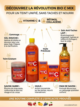 GAMME BIO C