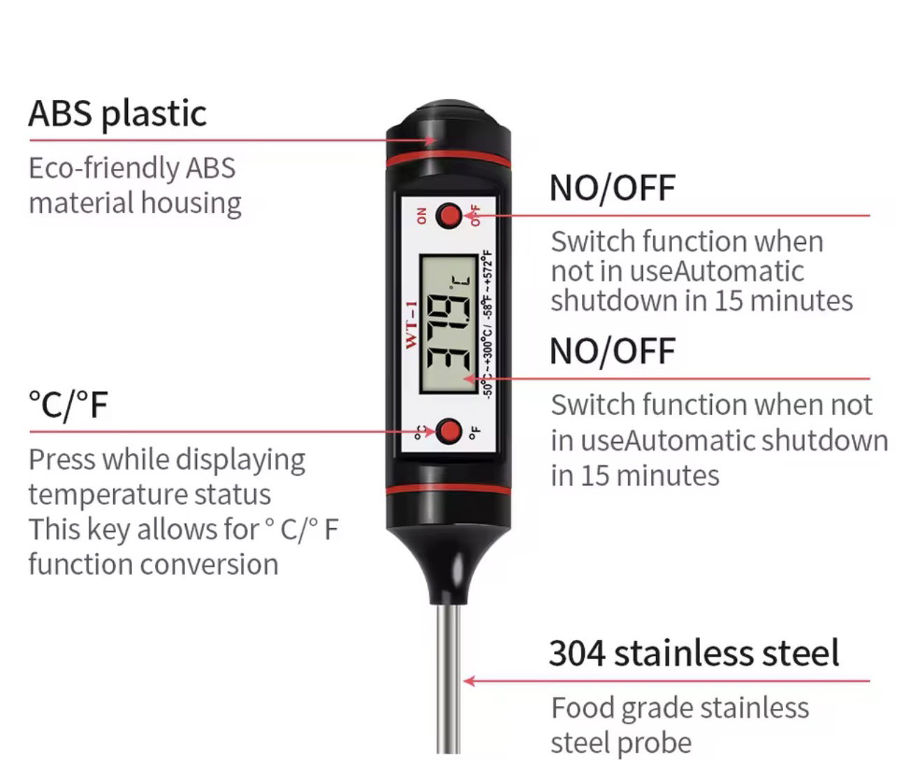 Digital Food Thermometer _1