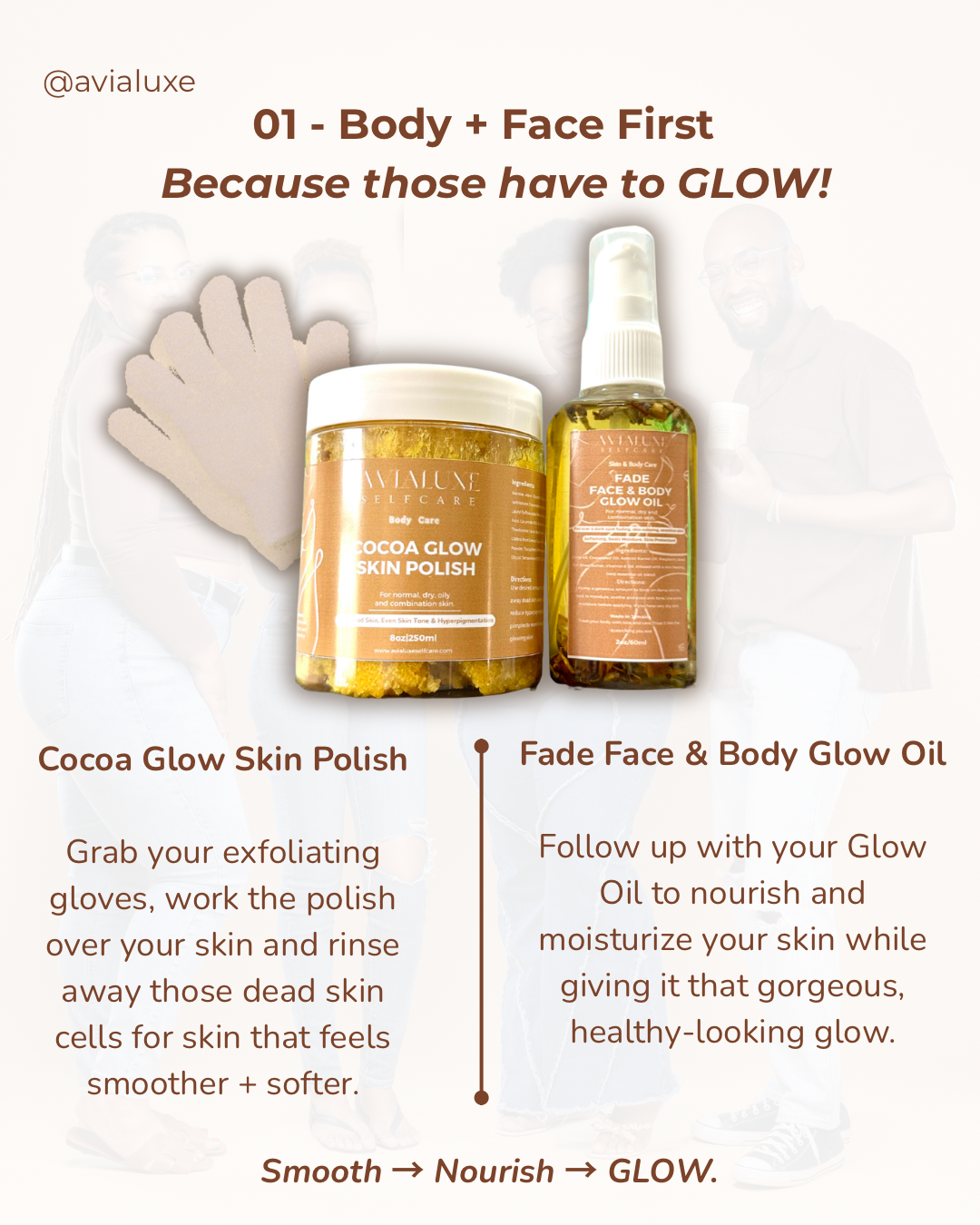 Sun Kissed Essentials Ritual_2