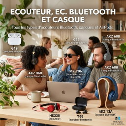 ECOUTEUR, EC. BLUETOOTH ET CASQUE 