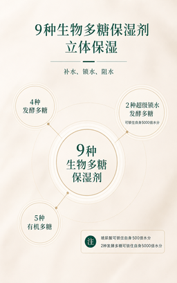 素僖倍润保湿水｜SUXI Hydrated Moisture Toner 120ml