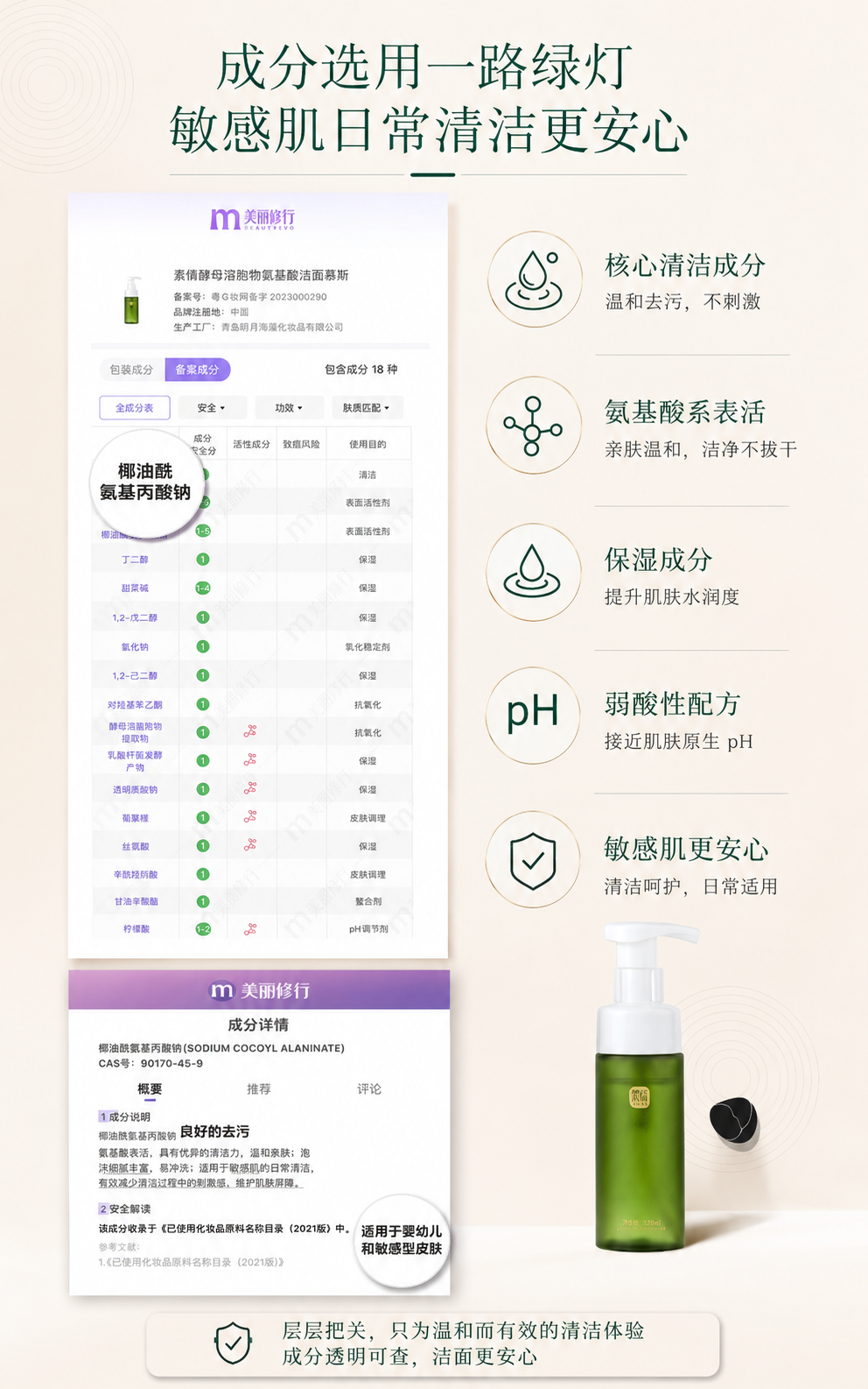 素僖酵母溶胞物氨基酸洁面慕斯｜SUXI Amino Acid Cleanser 120ml_4