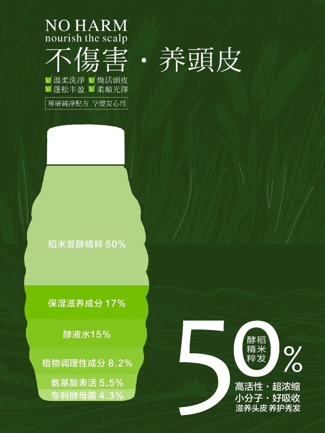 春添焕活盈润洗发露｜CHUNTIAN Revitalizing Moisture Shampoo 350ml_3